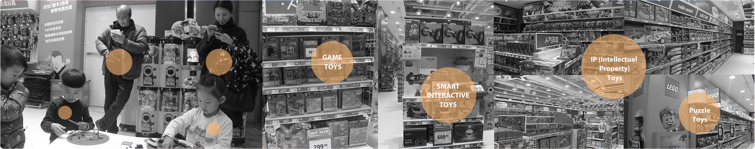 Images taken by Yohe in Toys “R“ Us, Hangzhou, 2017