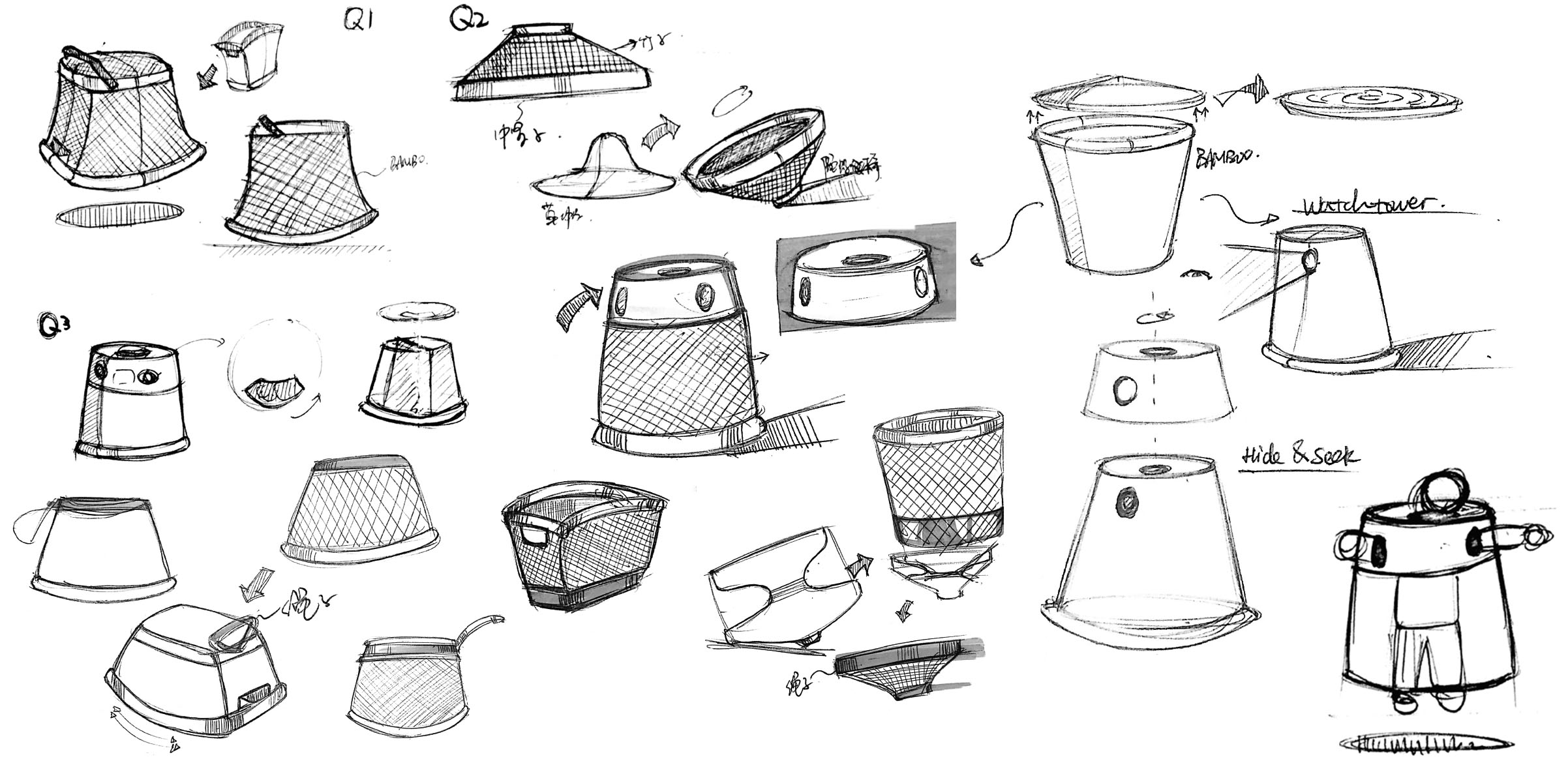 Sketch by Qifan Zhao, ZJUT BE Industrial Design, 2016