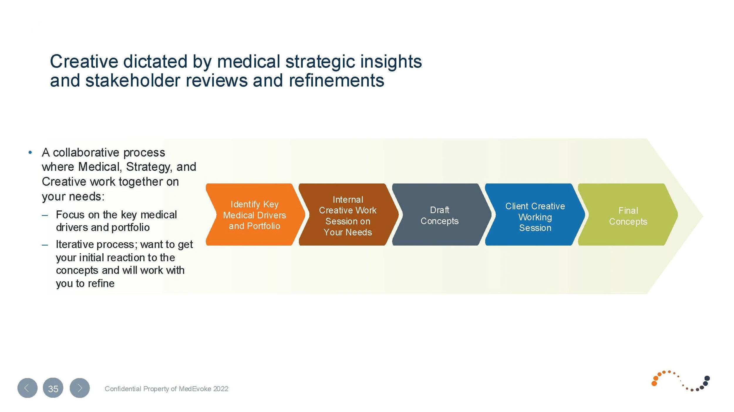 Rich Miller Powerpoint Samples_June25_Page_05.jpg