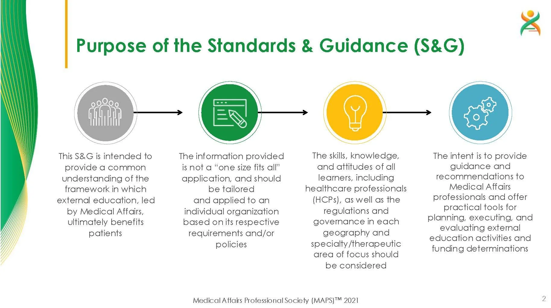 Rich Miller Powerpoint Samples_June25_Page_53.jpg