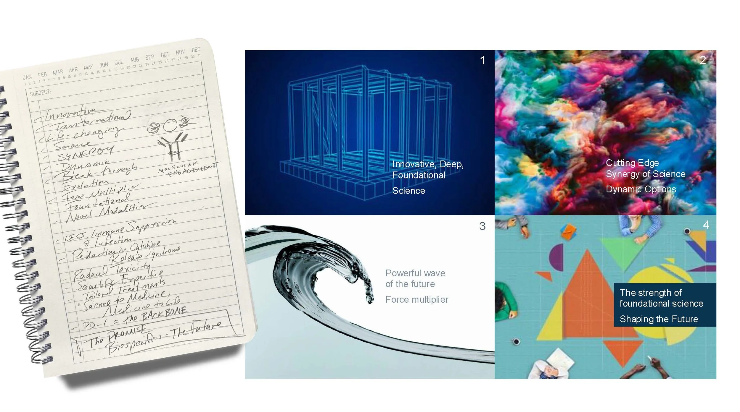 Rich Miller Powerpoint Samples_June25_Page_07.jpg