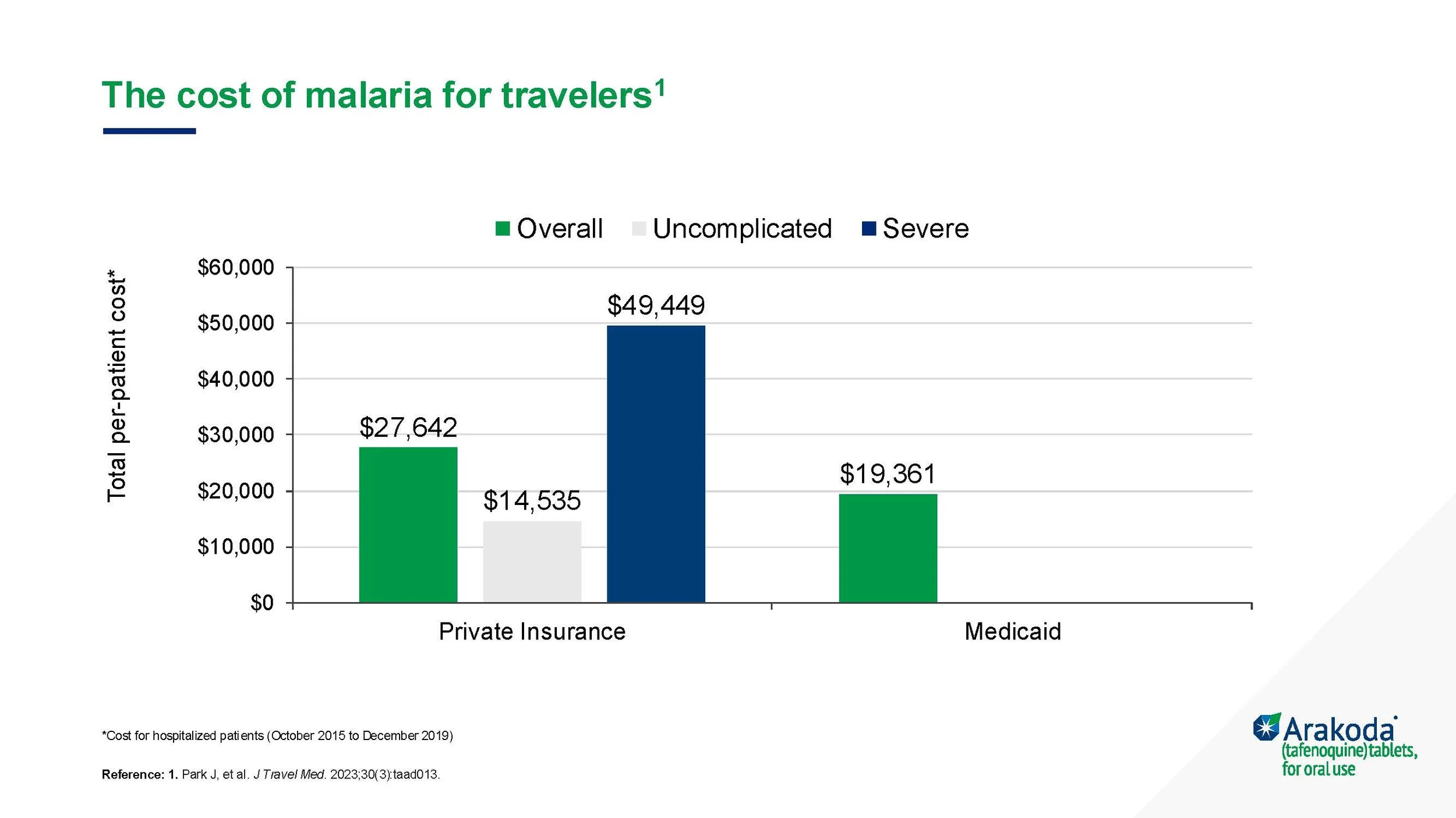 Rich Miller Powerpoint Samples_June25_Page_24.jpg