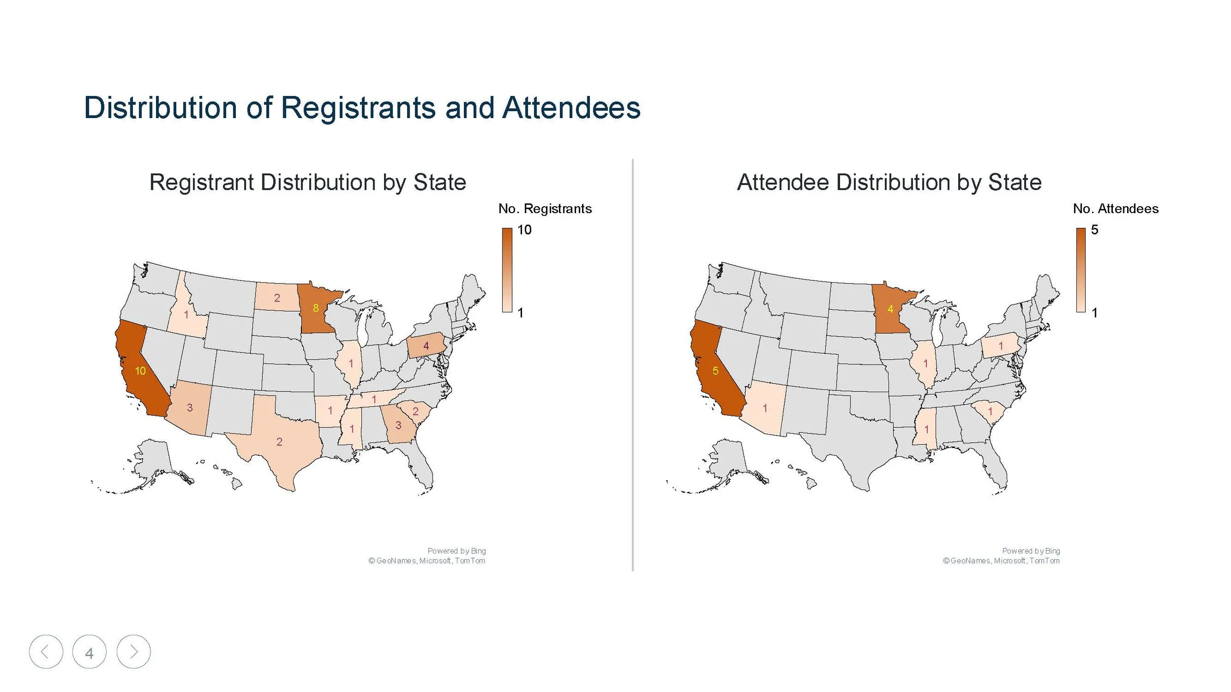 Rich Miller Powerpoint Samples_June25_Page_37.jpg