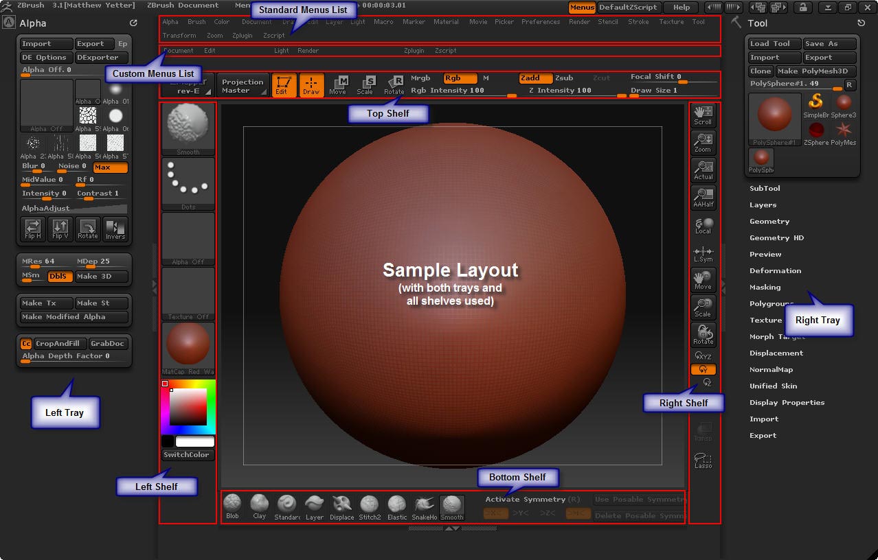 Меню и палитры ZBrush Core. Источник pixologic.com