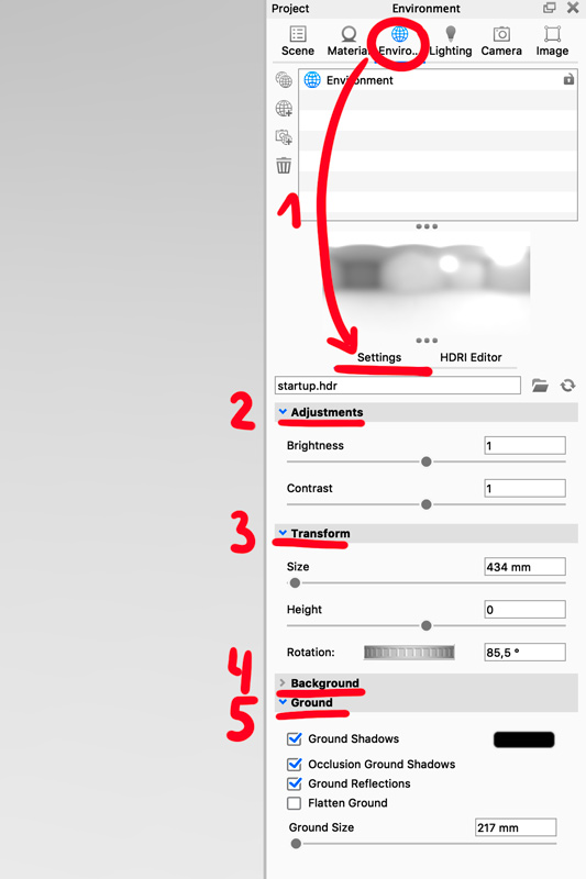 (1) — вкладка Environment /Окружение слева, в которой мы выбираем Settings /Настройки, (2) — вкладка Adjustments /Корректирвки, в которой мы редактируем фон, (3) — вкладка Transform /Трансформировать, где мы поворачиваем Окружение и изменяем его размер, (4) — во вкладке Background /Фон ставим цвет или картинку вместо Окружения, (5) — в Ground /Пол, или же нулевой плоскости, добавляем отражения и тени