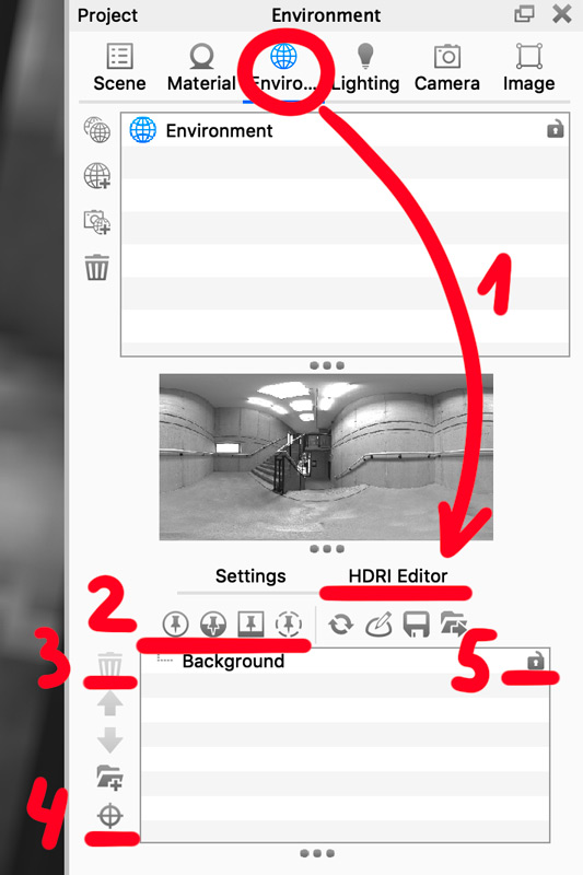(1) — вкладка Environment /Окружение, в которой расположен HDRI Editor /Редактор HDRI, (2) — кнопки для добавления источников света, (3) — кнопка для удаления источников света, (4) — кнопка для направления источников света, (5) — кнопка, предотвращающая редактирование источников света: если вы настроили источник и не хотите случайно сдвинуть его, жмите иконку замкА, чтобы закрепить источник