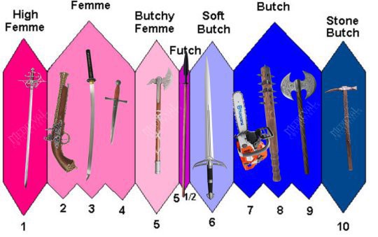Femme meme.jpeg