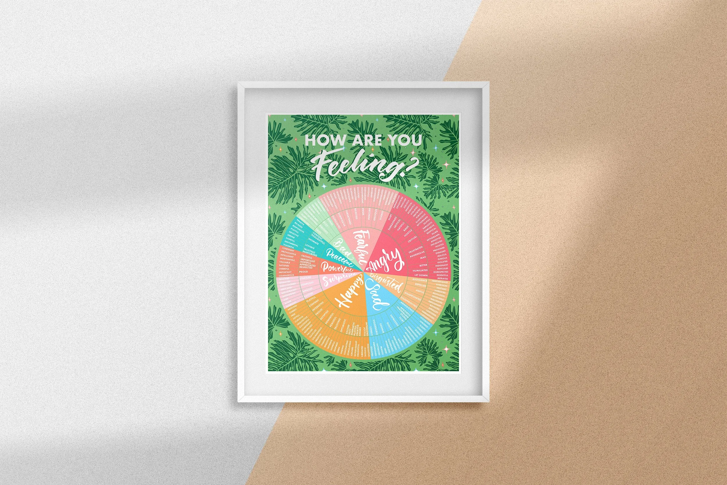 Feelings+Wheel_Framed.jpeg