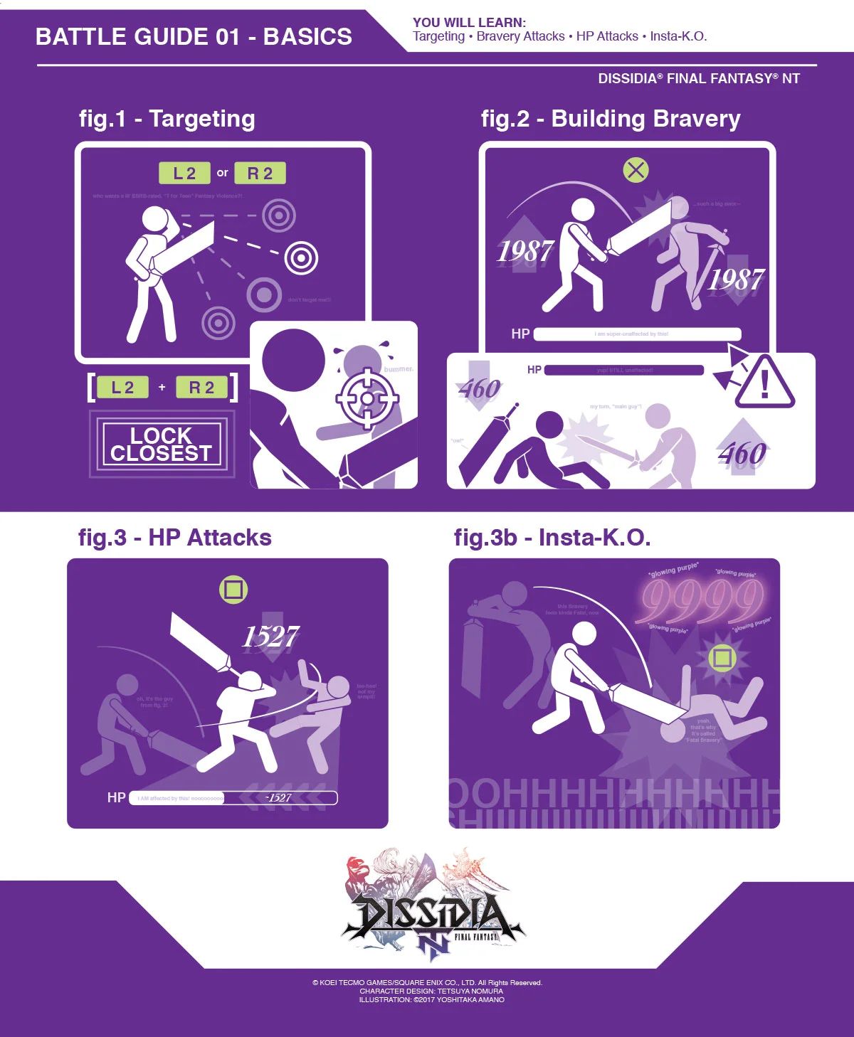 Battle Guides [DISSIDIA FINAL FANTASY NT] 