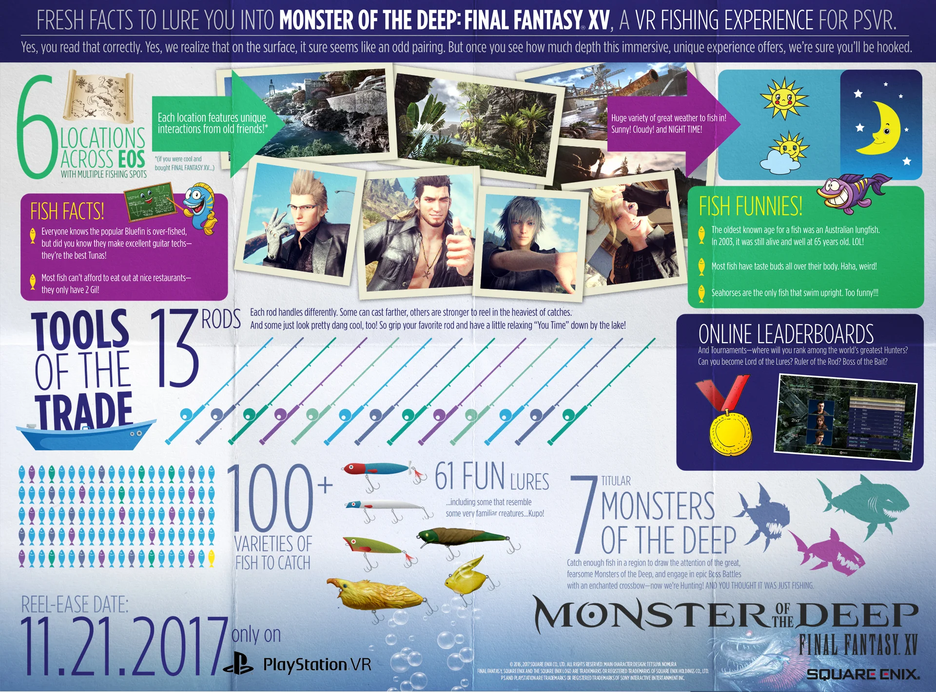 Key Features Infographic [MONSTER OF THE DEEP: FINAL FANTASY XV]