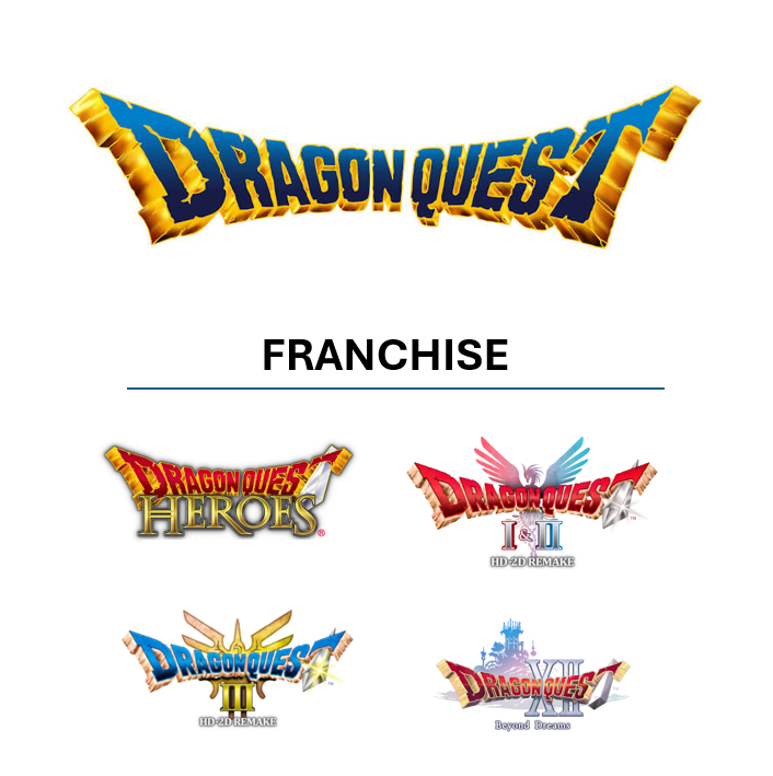Dragon Quest franchise from 2015 to 2026 (PlayStation and Square Enix)