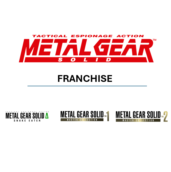 Metal Gear Solid franchise from 2024 to 2026 (PlayStation strategic franchise)