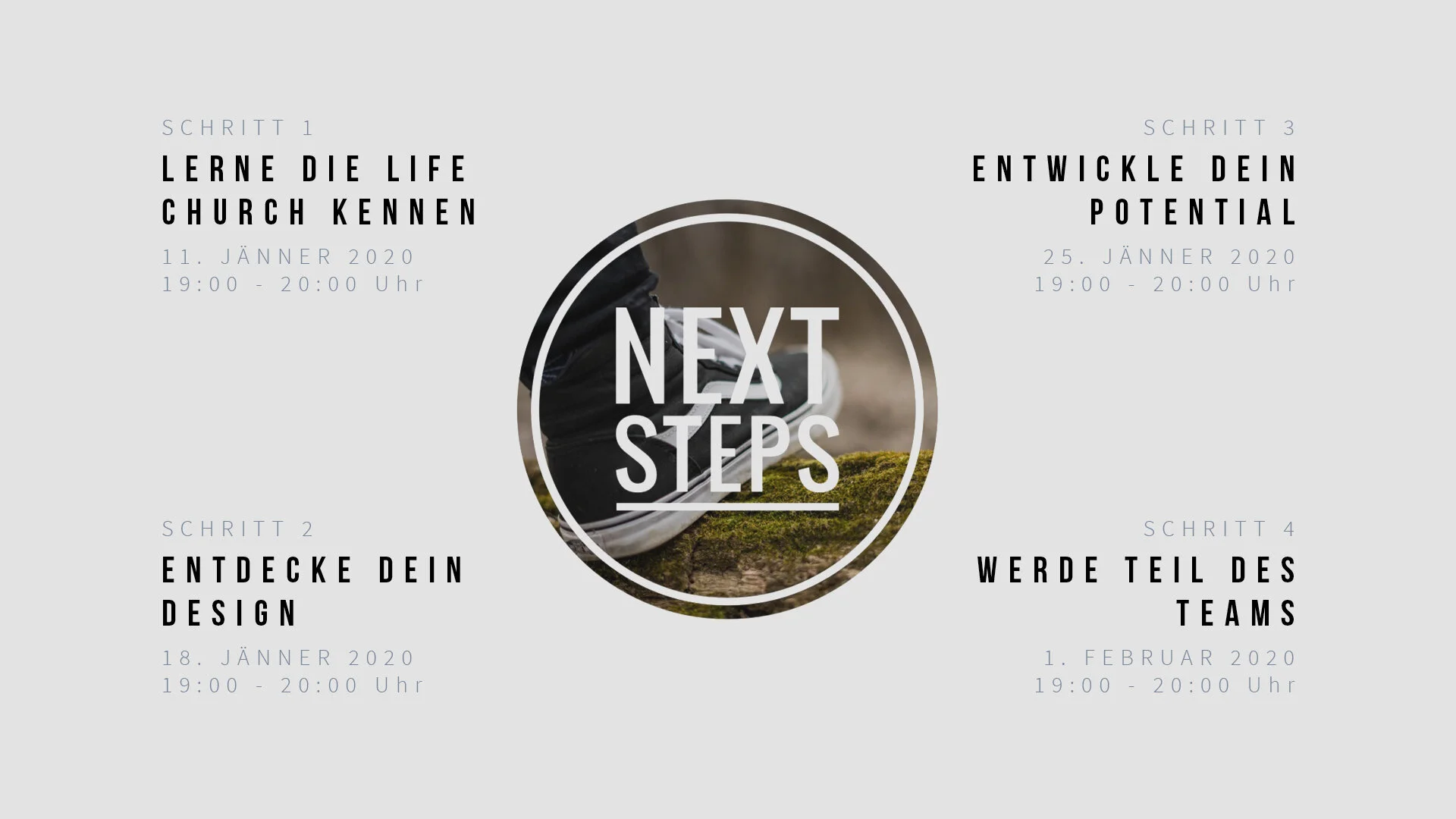 Next Steps