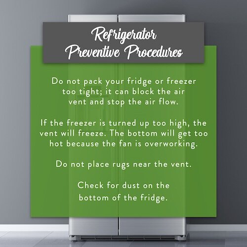 IG6979-Refrigerator Preventive Procedures Digital Graphic.jpg