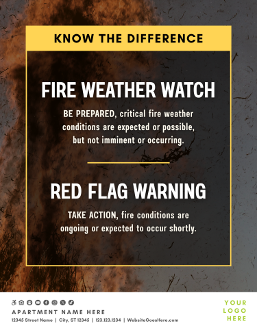 CA5359-Fire Weather Watch.png