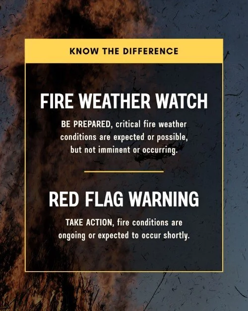 CAIG5296-Fire Weather Watch.jpg