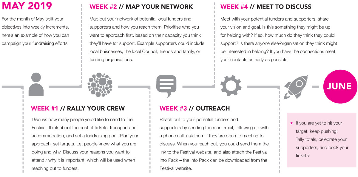 Plan-on-a-page-for-Website.jpg