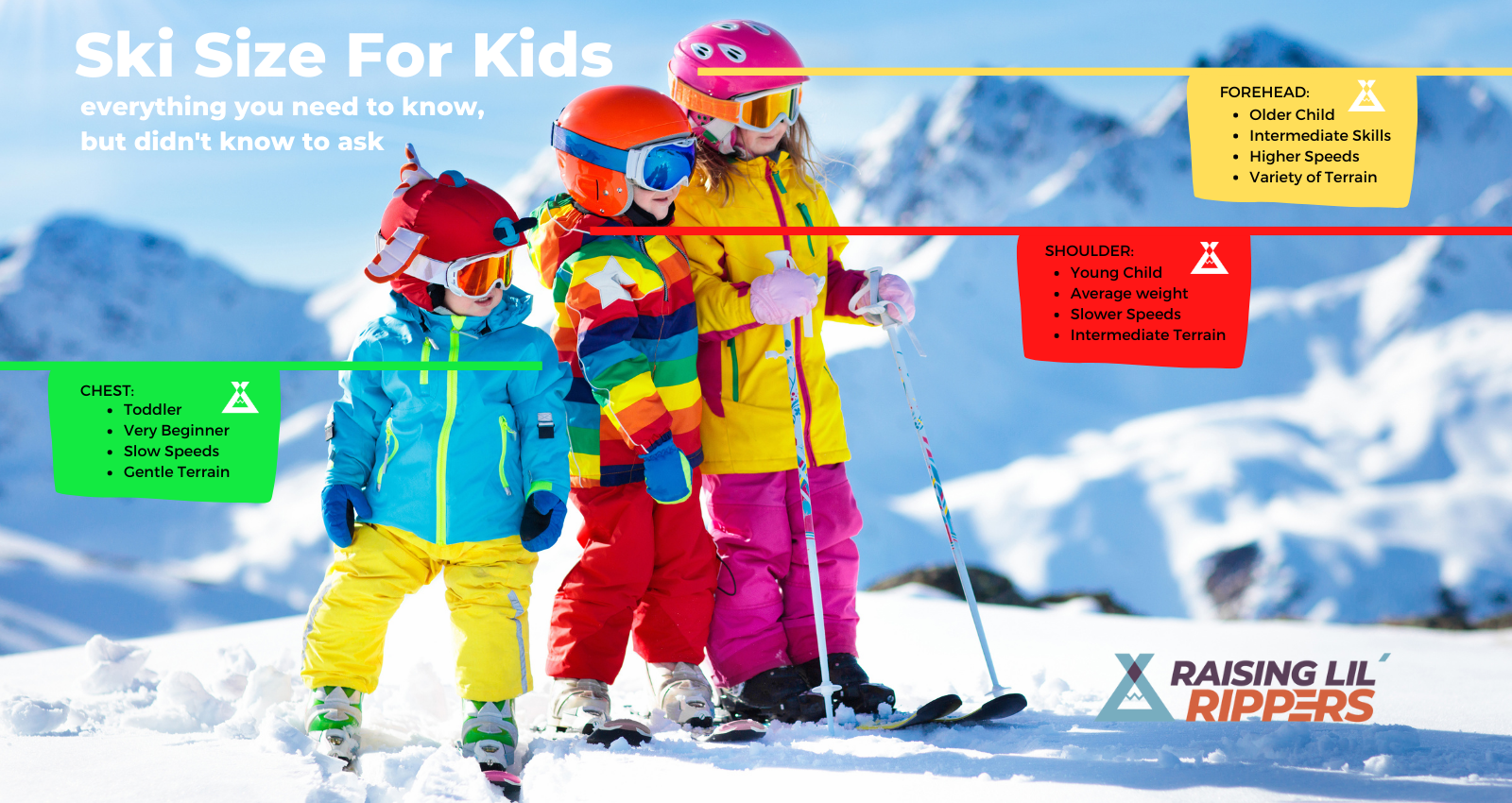 Ski Size For Kids Everything You Need