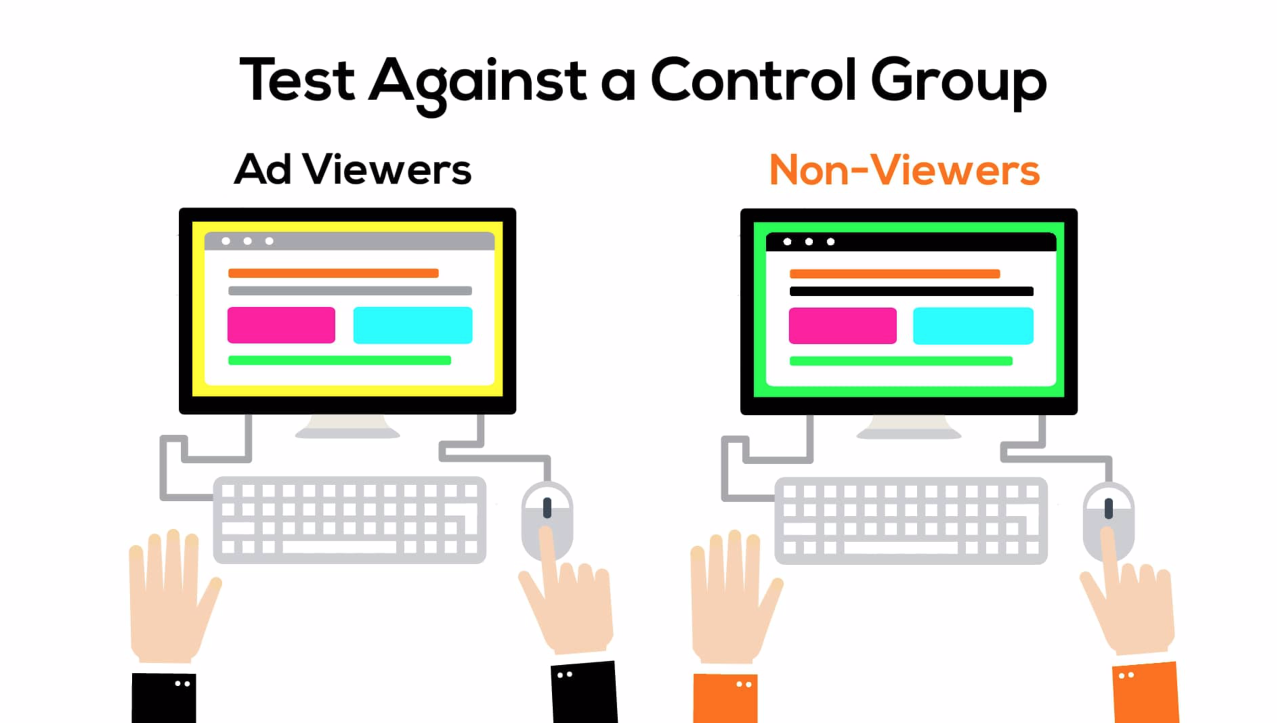 Programmatic Advertising