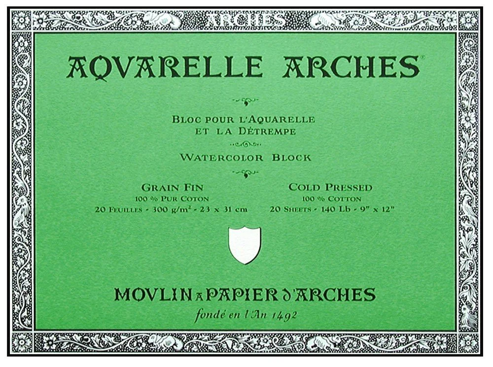 Materials, Tools, Habits, Beverages, a bit of personal history,  and "The Process"