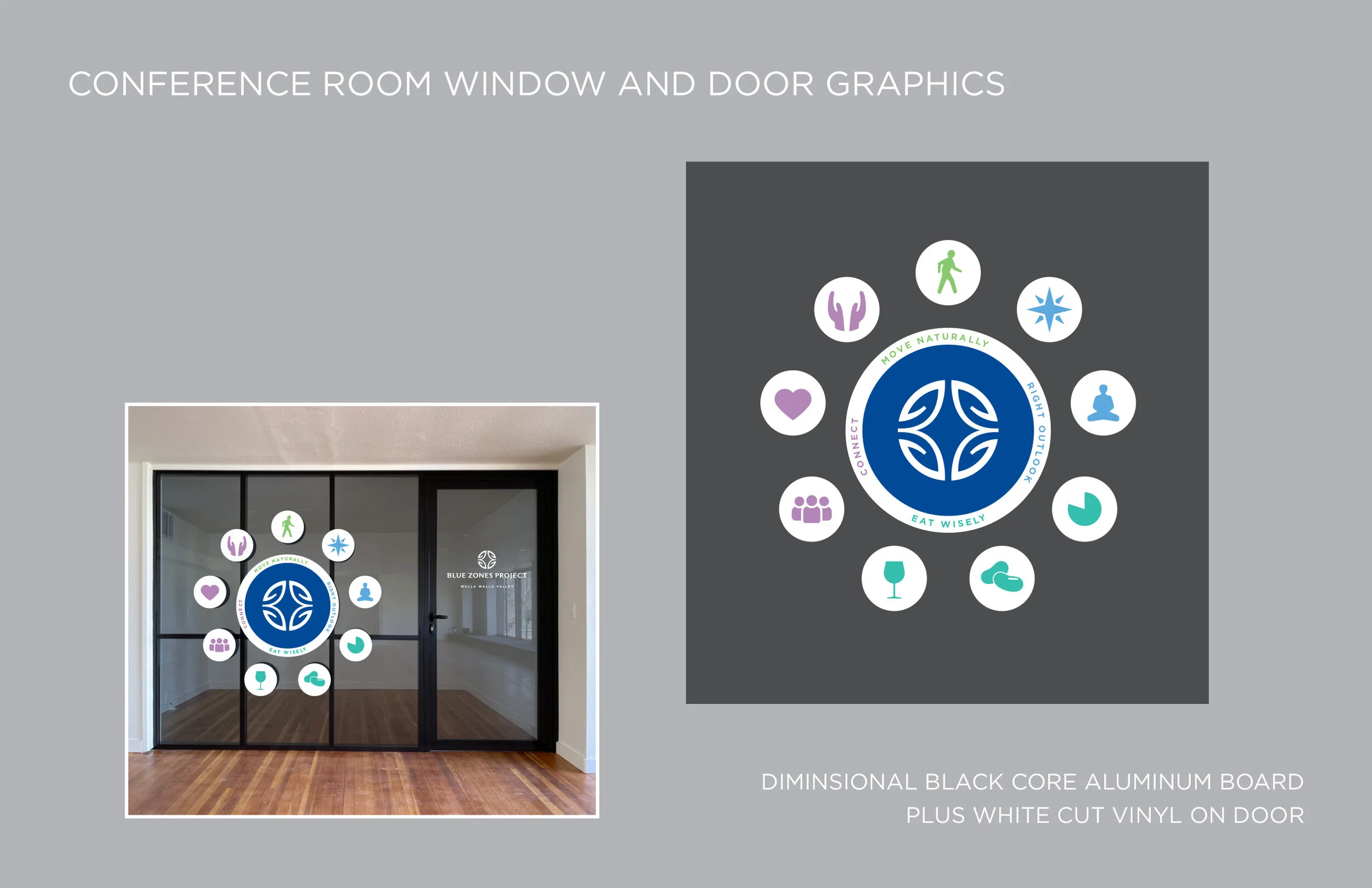BlueZonesProject-Signage-041921i.jpg