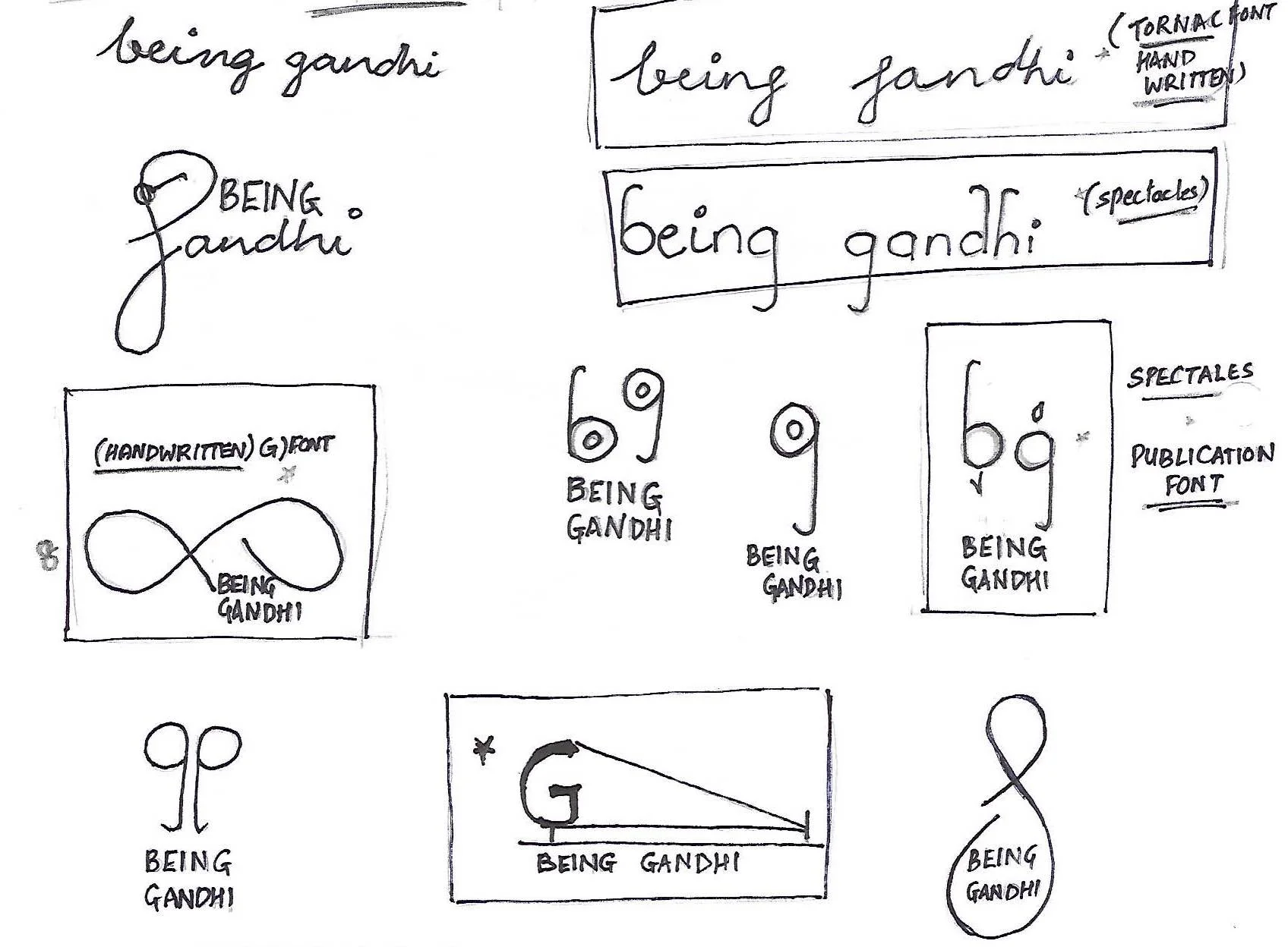 BeingGandhiLogoDoodling copy.jpg
