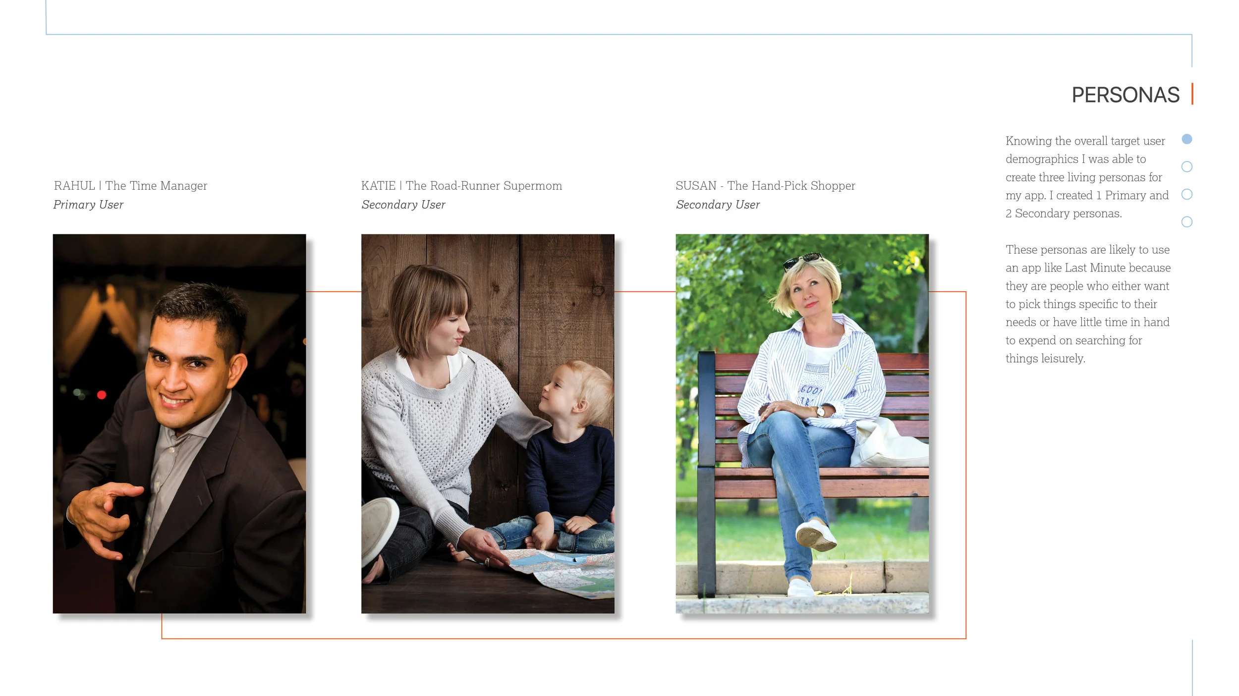 LAST MINUTE UX PORTFOLIO Part 1 Final11.jpg