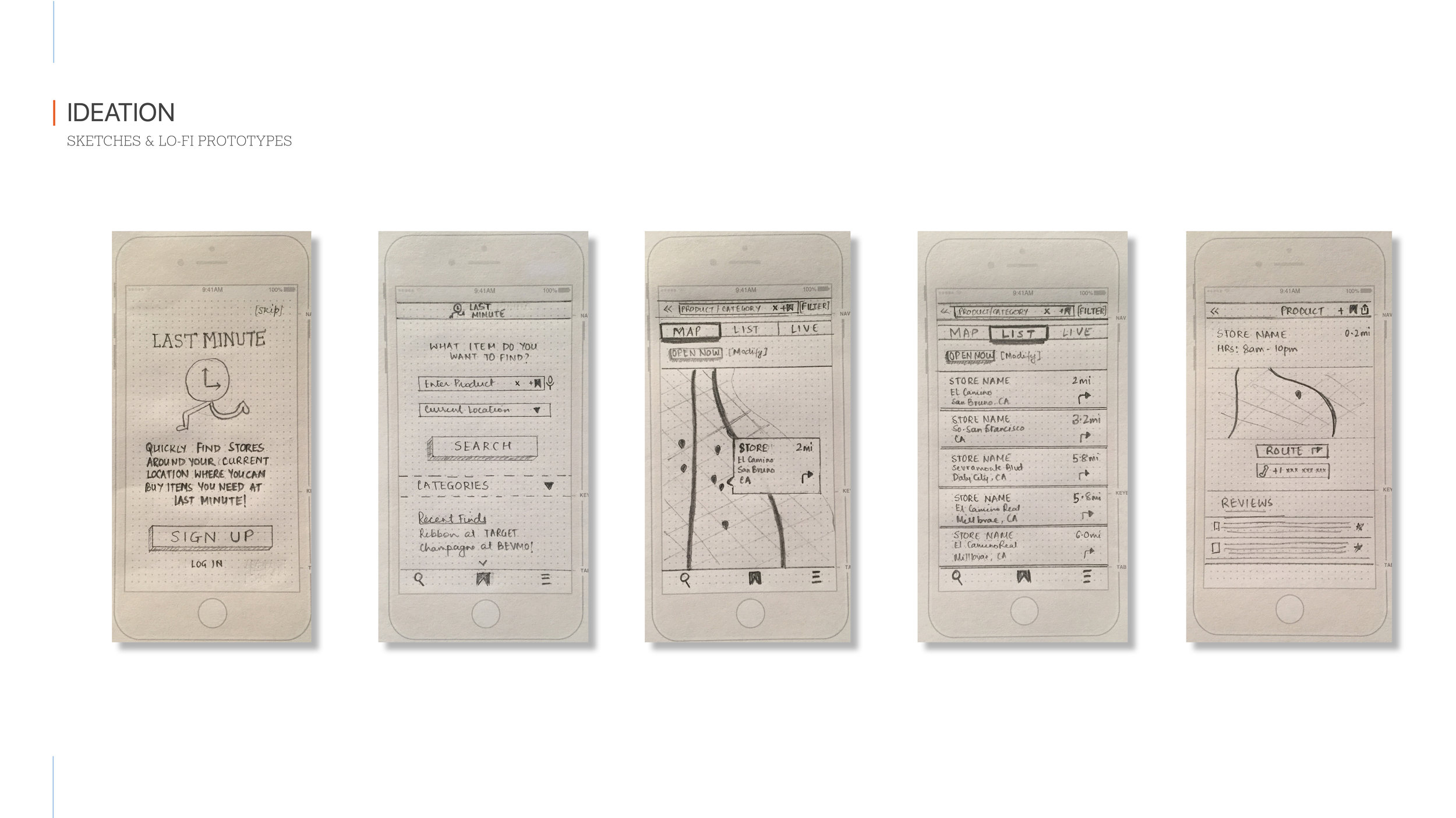 LAST MINUTE UX PORTFOLIO Part 1 Final19.jpg