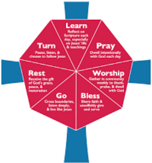 The Way of Love: Practices for a Jesus-Centered Life