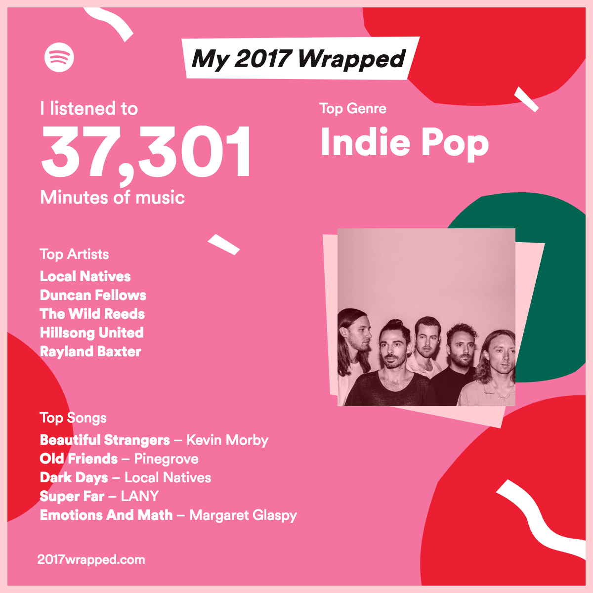 spotify-2017-wrapped.png