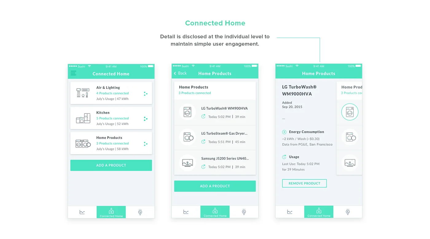 Products are either automatically recognized into its own category or manually grouped when added and synced to the app.