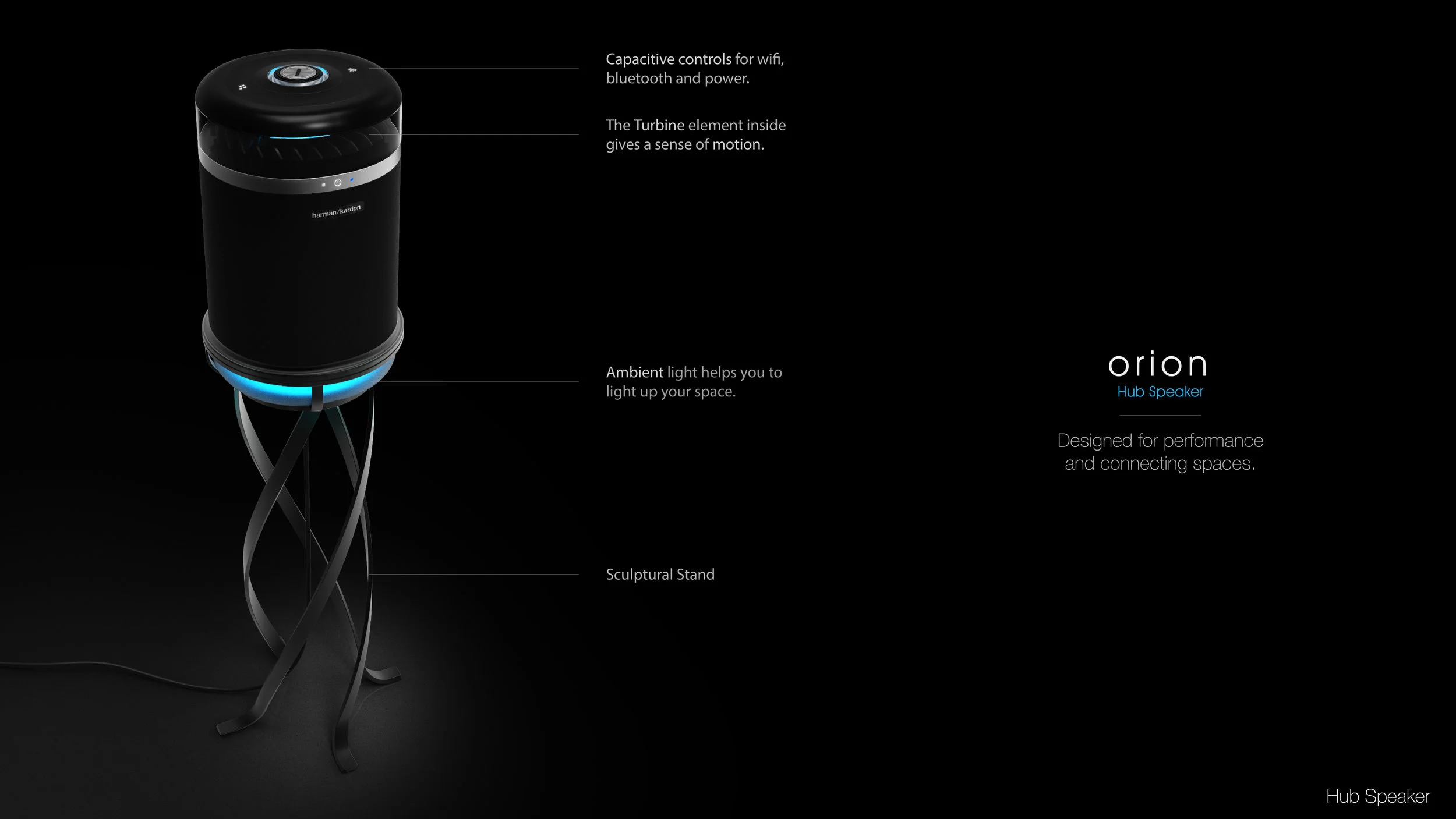 Harman Kardon_for website-09.jpg