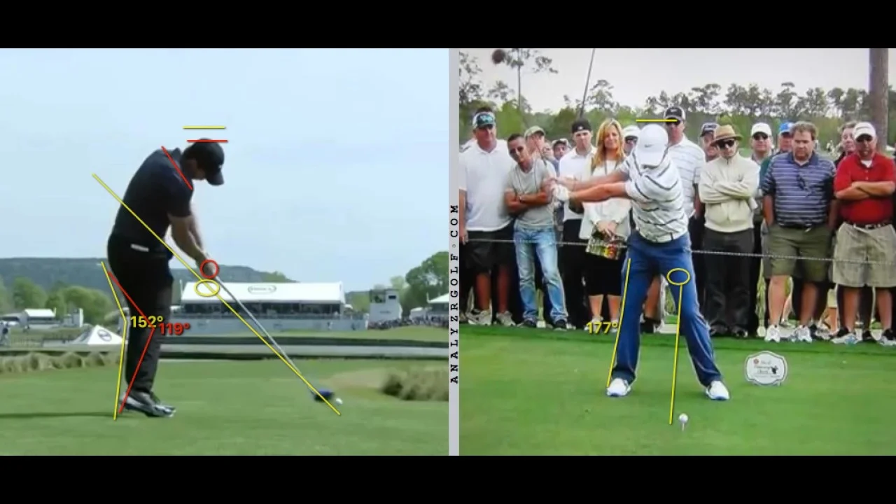 Swing Analysis Ep. 3