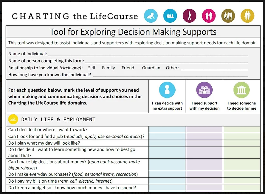 charting the life course tool