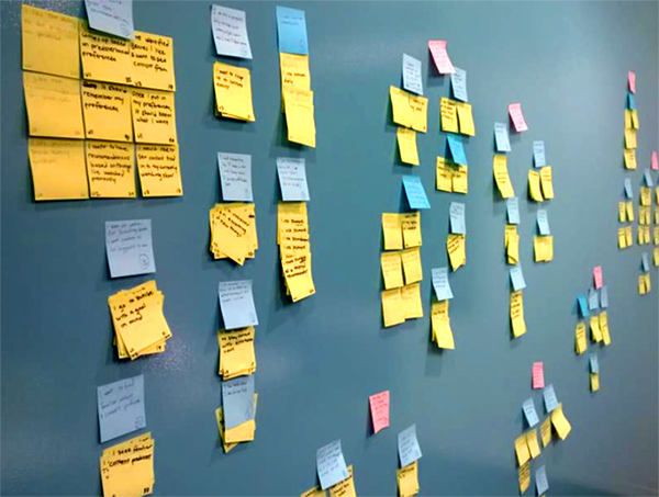 Affinity diagram showing patterns in users' response