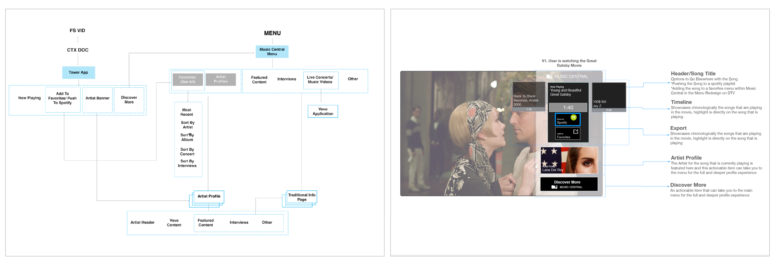documentation.png