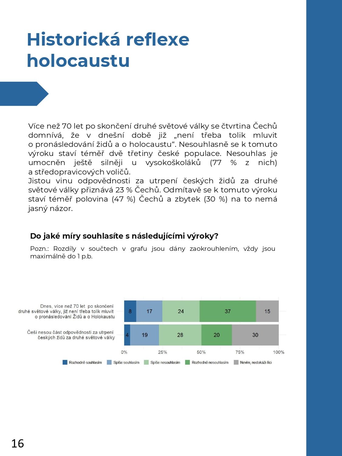 HCIS_PRCP_Public attitudes towards Israel_REPORT_CZ_Finální (2)_pages-to-jpg-0016.jpg