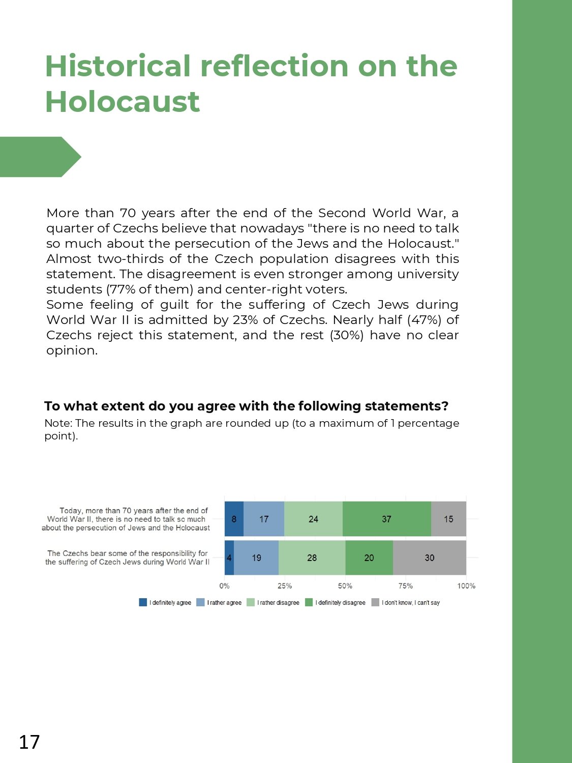 HCIS_PRCP_Public attitudes towards Israel_REPORT_CZ_Finální (2)_pages-to-jpg-0017.jpg