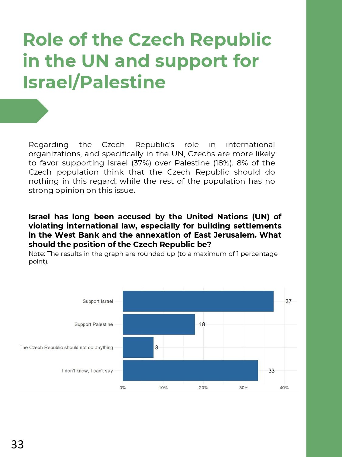 HCIS_PRCP_Public attitudes towards Israel_REPORT_CZ_Finální (2)_pages-to-jpg-0033.jpg