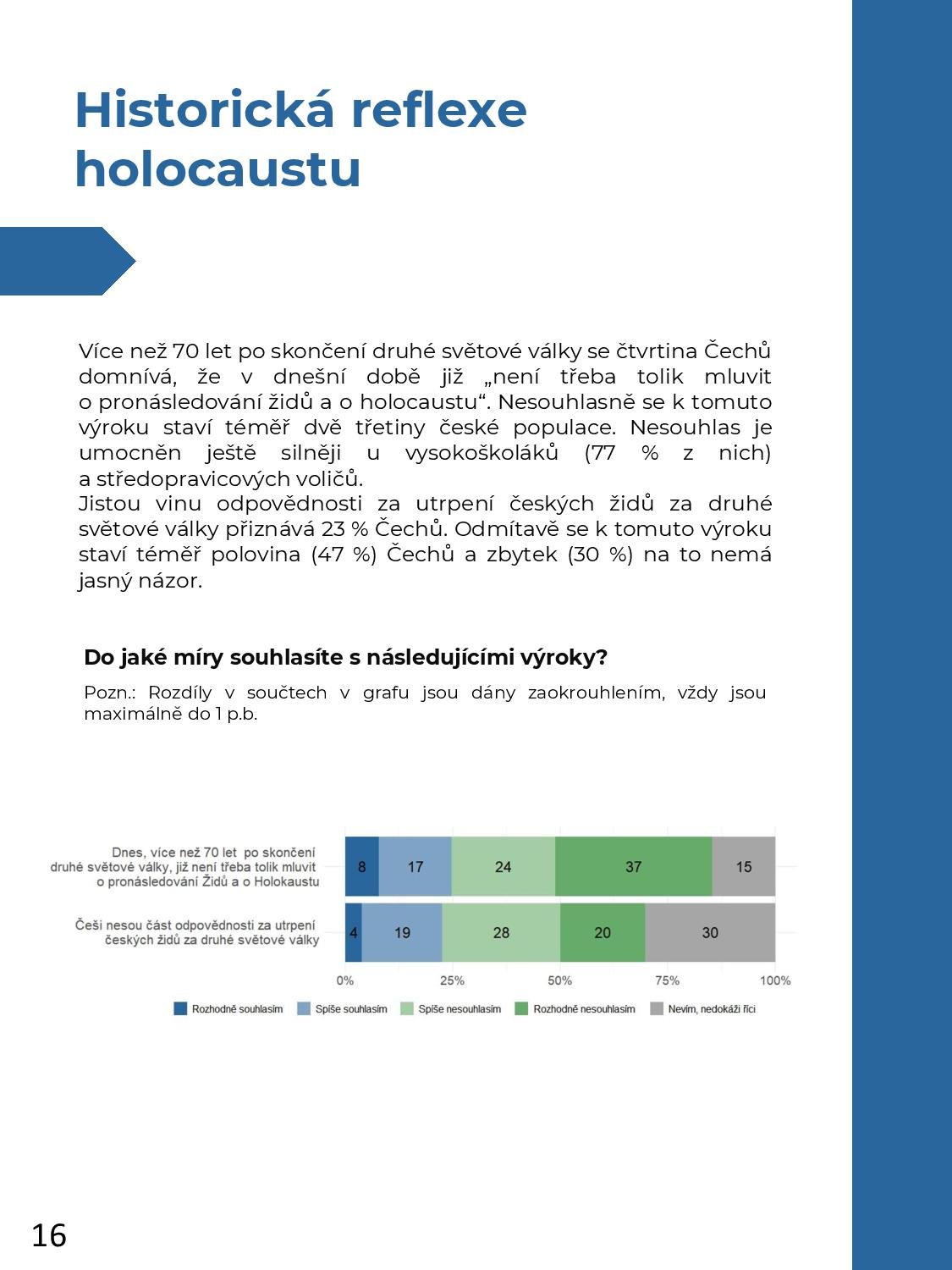 HCIS_PRCP_Public attitudes towards Israel_REPORT_CZ_Finální (2)-page-016.jpg