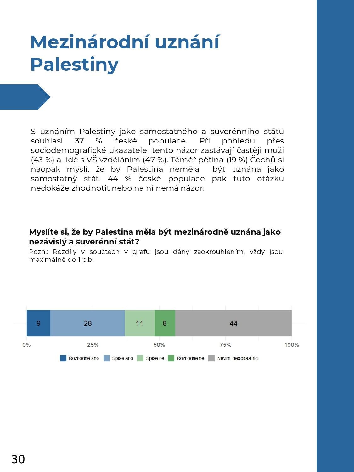 HCIS_PRCP_Public attitudes towards Israel_REPORT_CZ_Finální (2)-page-030.jpg