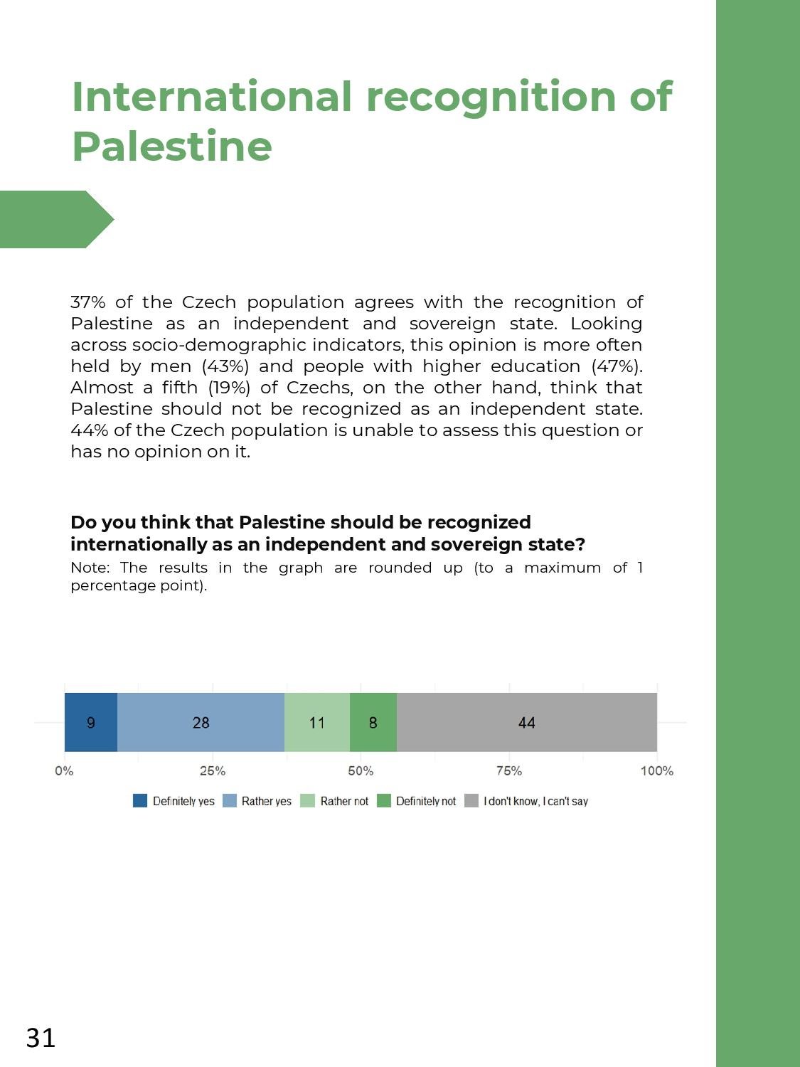 HCIS_PRCP_Public attitudes towards Israel_REPORT_CZ_Finální (2)-page-031.jpg
