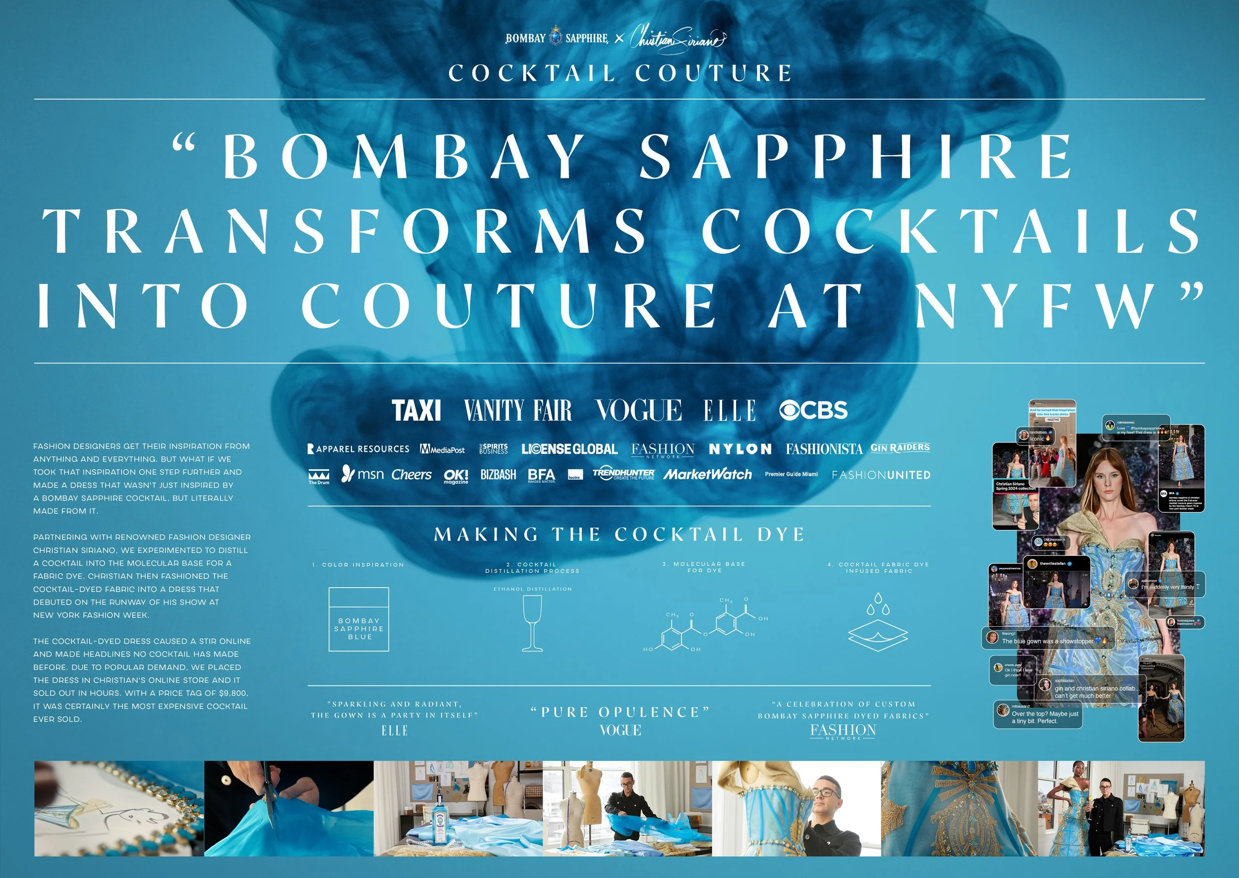 Cocktail Couture: Bombay Sapphire