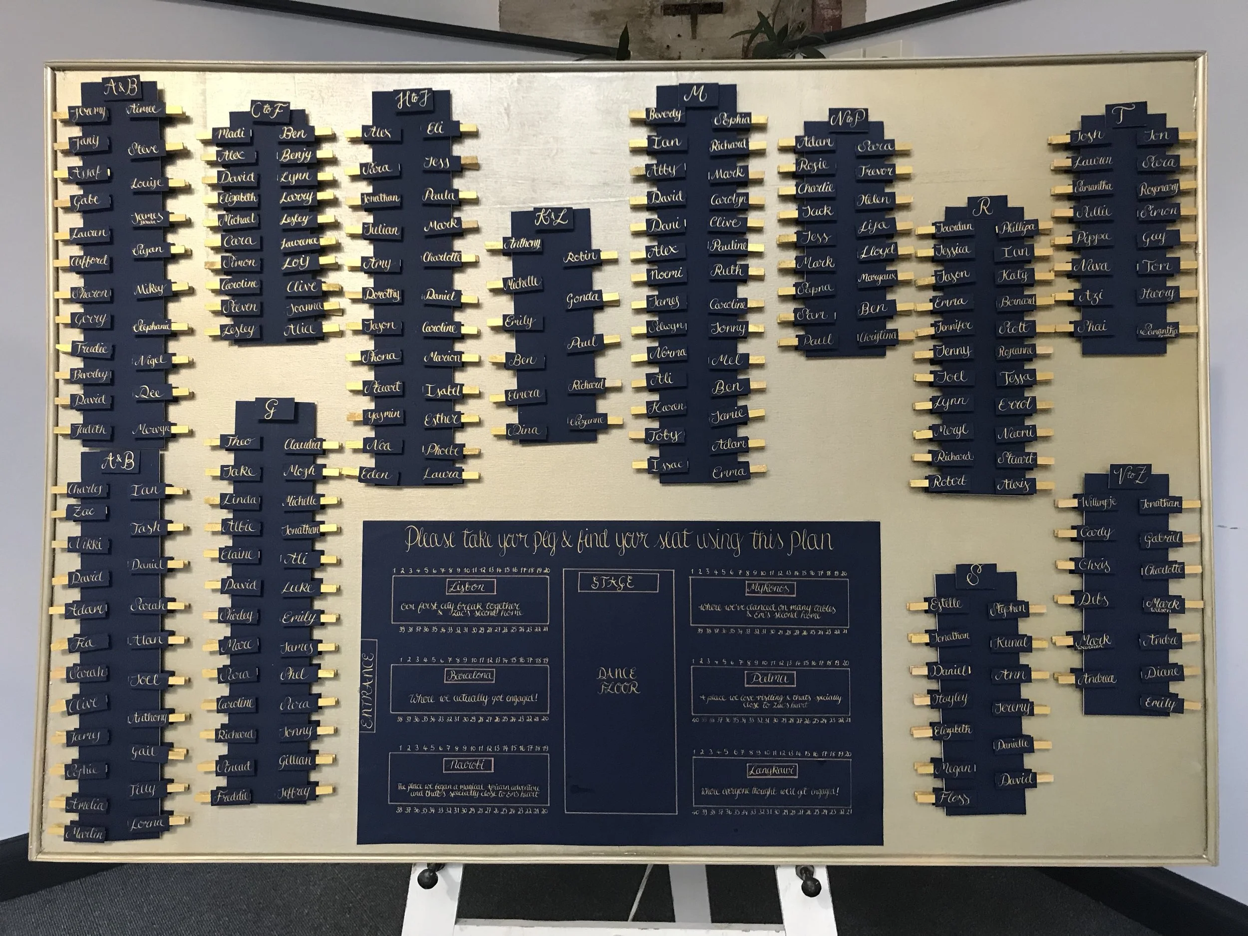 The completed seating plan