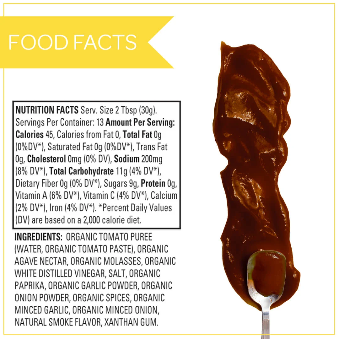 TEMPLATE-iI-MARINADES-BBQ-FACTS.jpg
