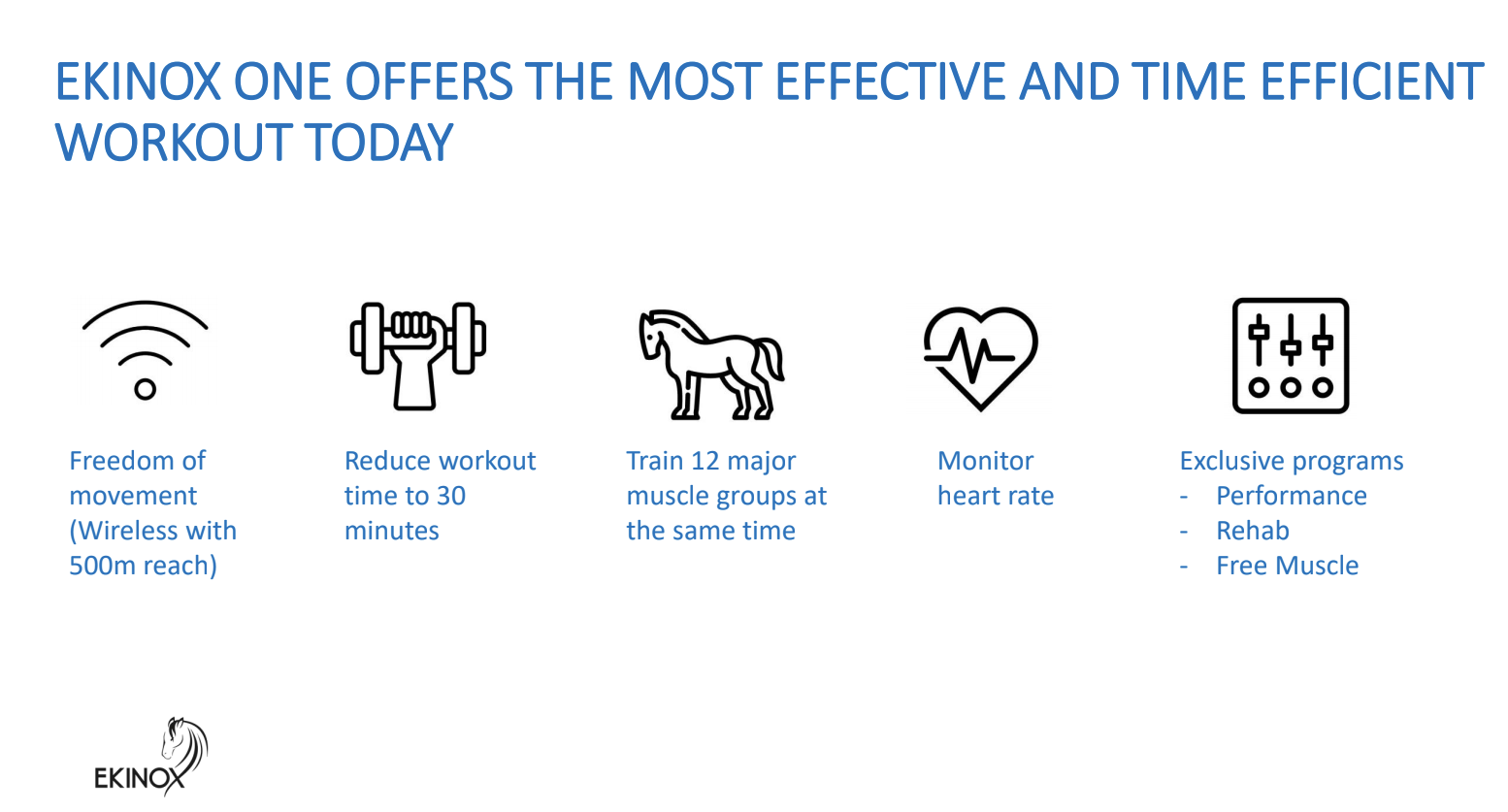 Benefits of this state-of-the-art product.