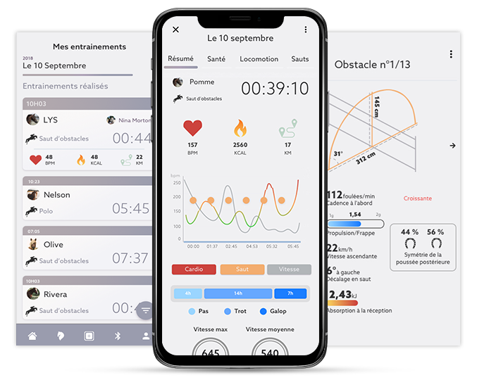 SEAVER The Next Generation of Performance & Health Measurement