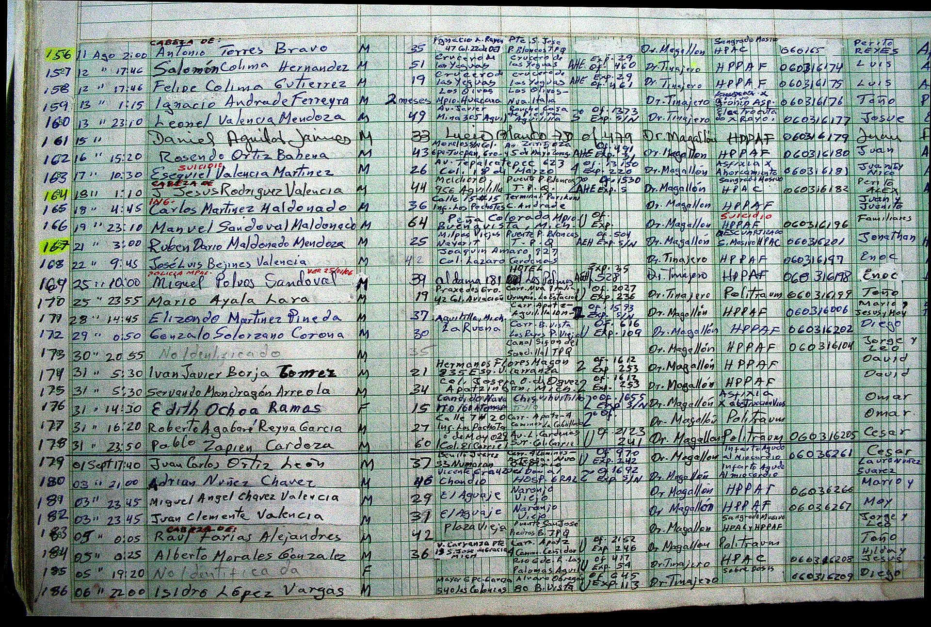 A morgue ledger of the dead, mostly murdered.
