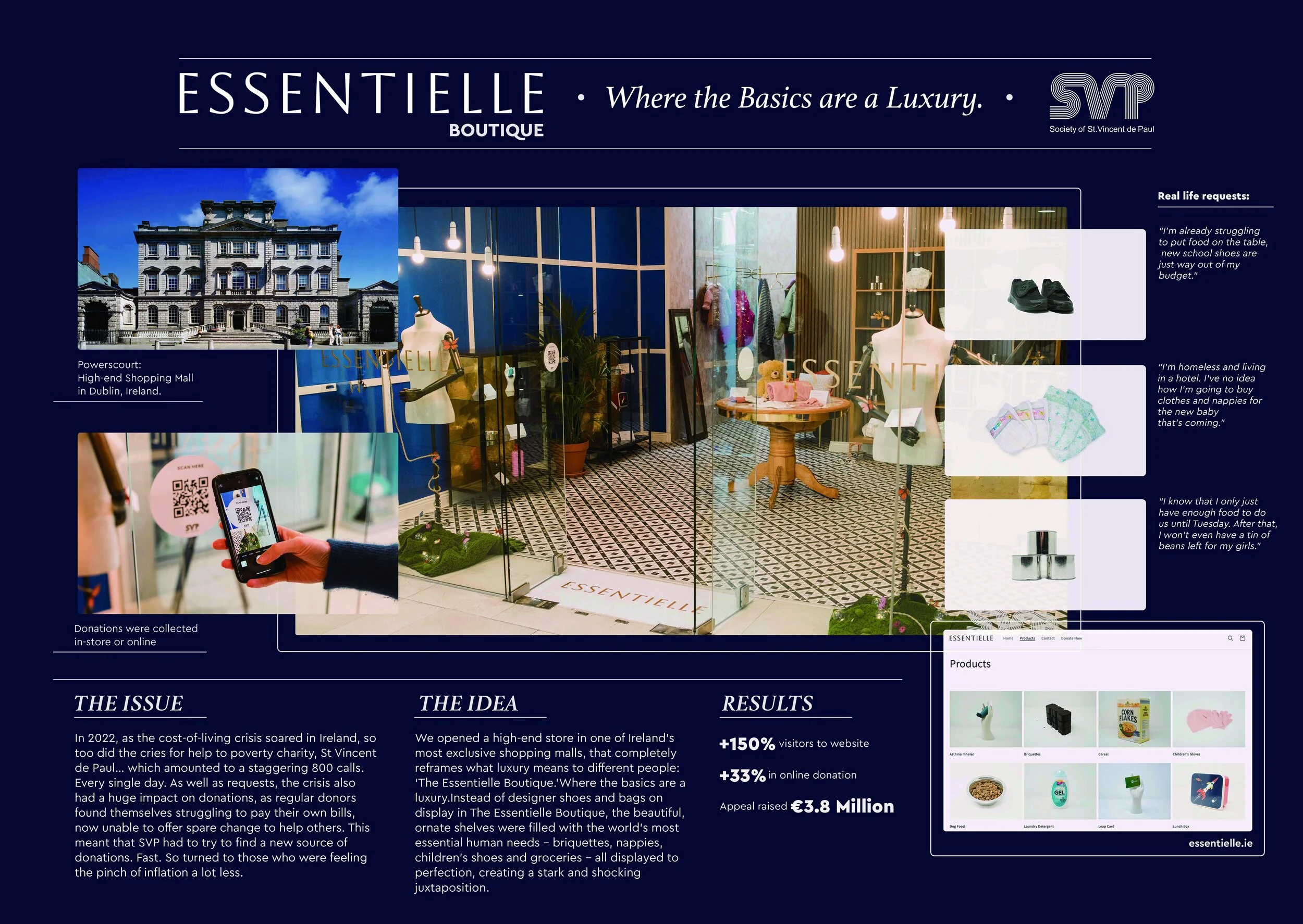 C01 Consumer Retail In store experience.jpg