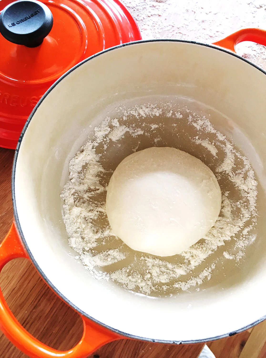 Week 6: Baker's Peel